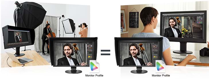 which eizo monitor is the best for photography